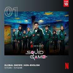 Final 'Squid Game' season tops Netflix int'l chart for 3rd week