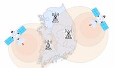 New location correcting tech boasts data accurate within cm