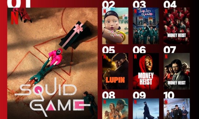 «Пусть послужит вам уроком» вошел в Топ-10 самых популярных проектов Netflix за все время